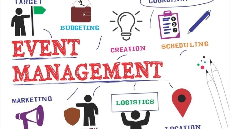 Career Options in Event Planning